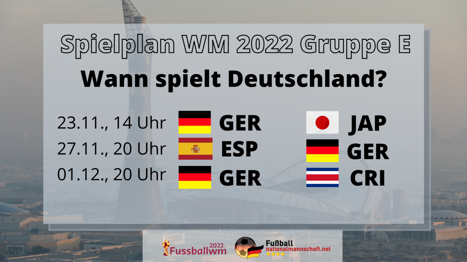 Deutschland Spiele Bei Der Wm 2022 3spieltag Deutschland Gegen Costa Rica 
